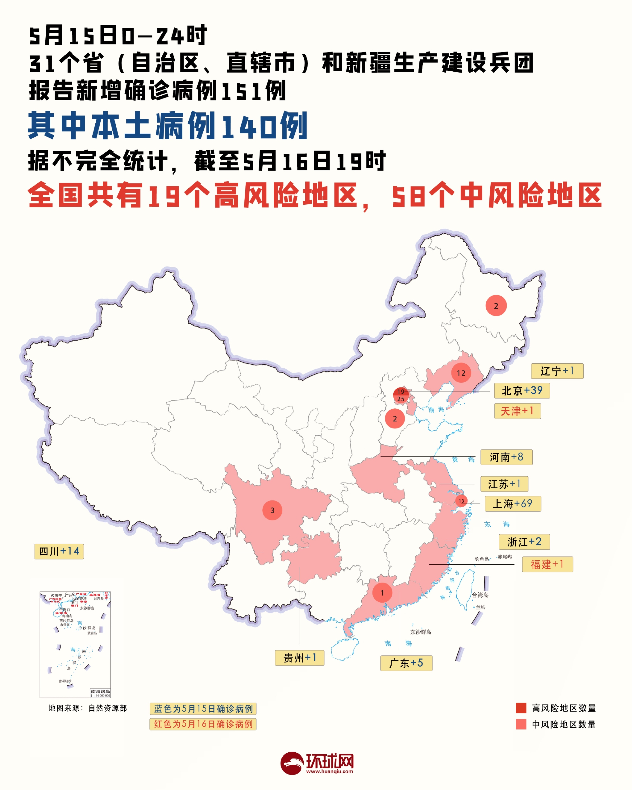 黑龙江传染病疫情〃黑龙江传染病疫情最新消息-第2张图片