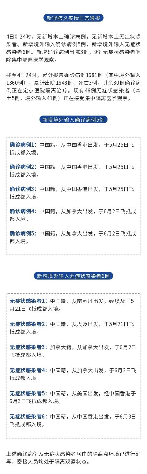 全国疫情最新现状图,全国疫情最新消息播报-第3张图片