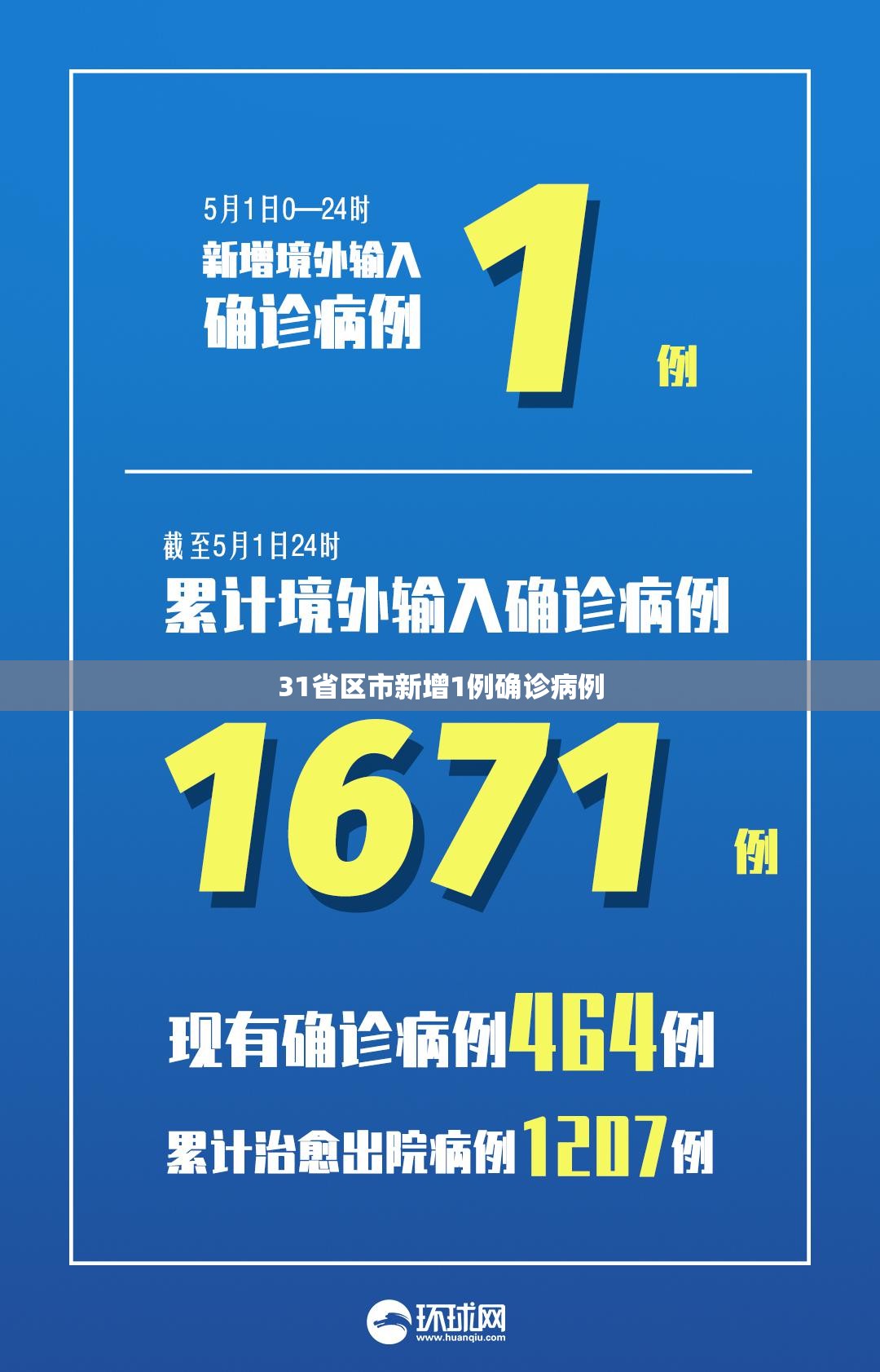 【石家庄1例新增确诊病例由北京返回/疫情河北石家庄】-第3张图片