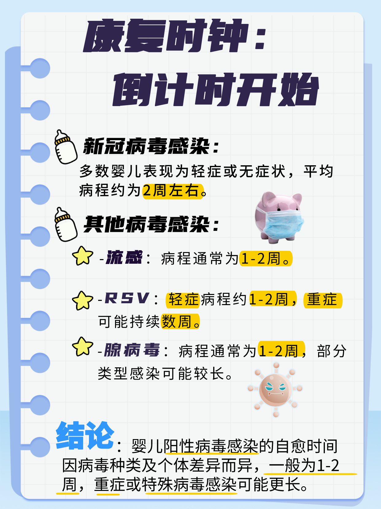 多地渡过第一波感染高峰.各省第一波感染高峰期-第2张图片
