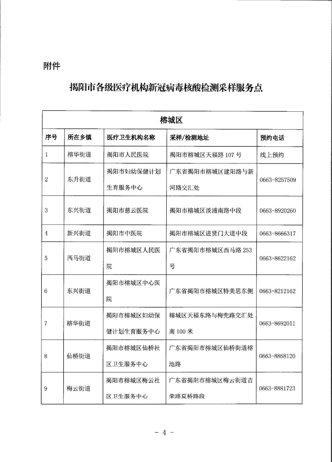 浙江最新新冠疫情〃浙江疫情最新通知-第2张图片