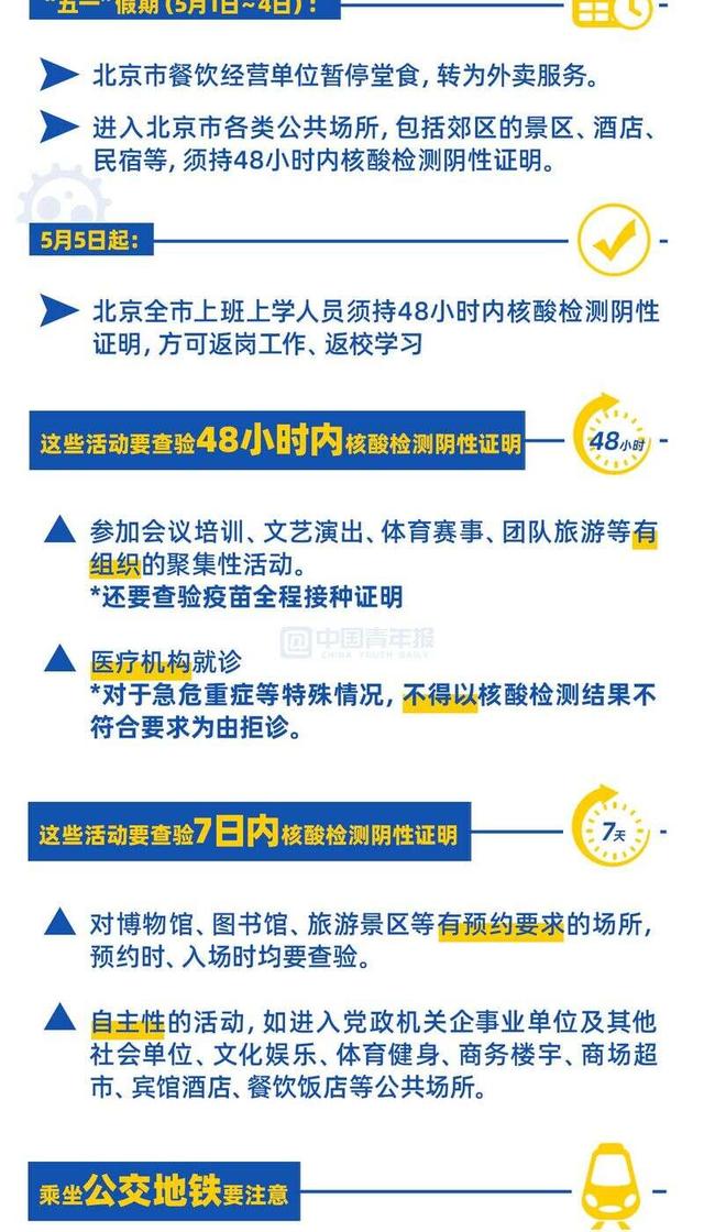 “北京本轮疫情与京外输入有关	” 北京疫情现状？-第2张图片