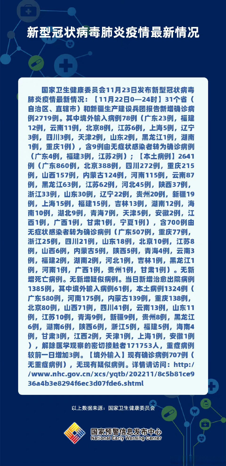辽宁新增本土确诊26例无症状53例-辽宁近期病毒-第3张图片