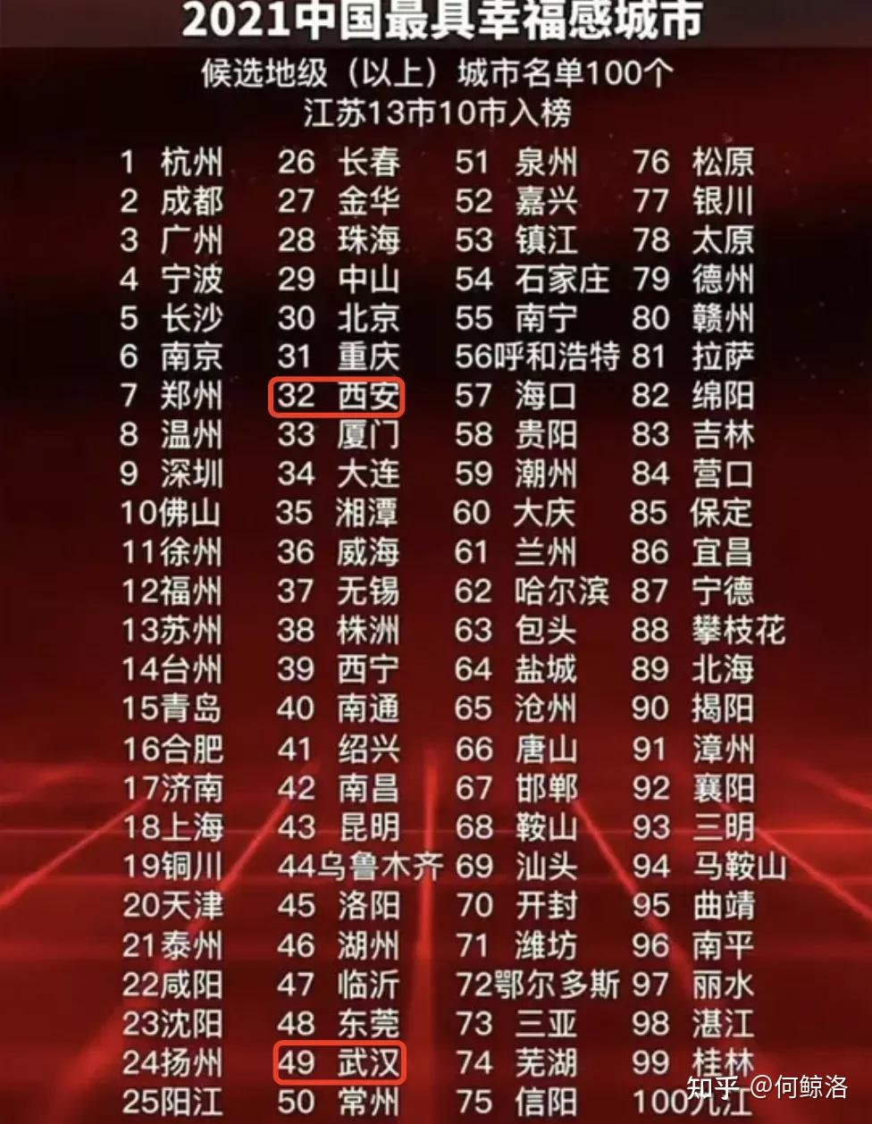 “西安疫情最近情况	” 西安 疫情？-第2张图片