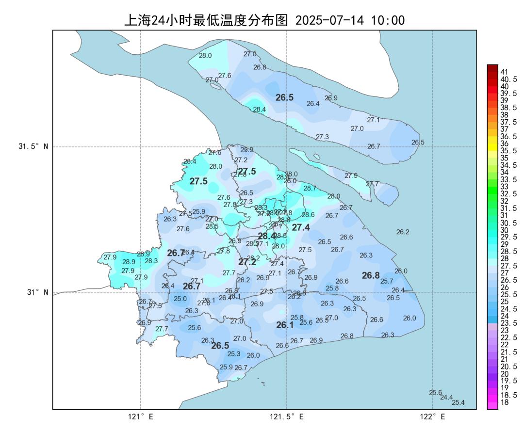 “上海疫情风险区域划分	” 上海疫情严重吗？-第2张图片