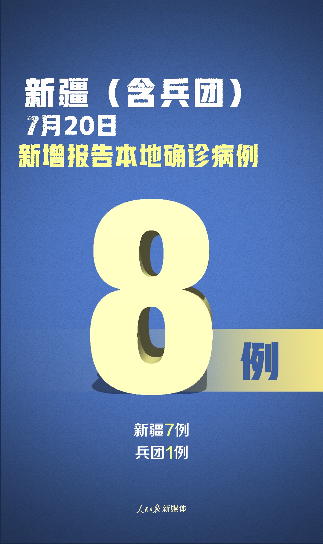 新疆新增本土病例30例.新疆新增本土病例30例是哪里的-第3张图片