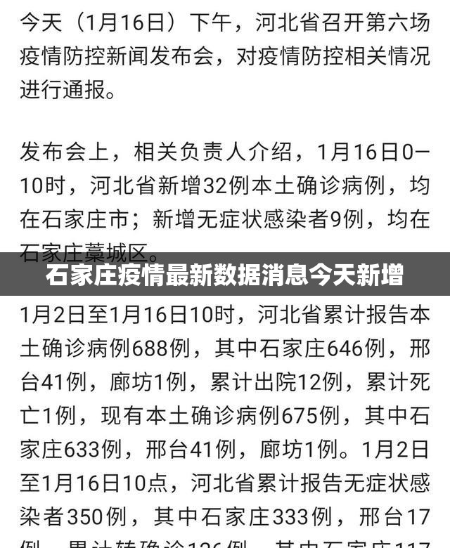 “31省新增本土确诊87例	” 31省份新增本土确诊病例1例？-第2张图片