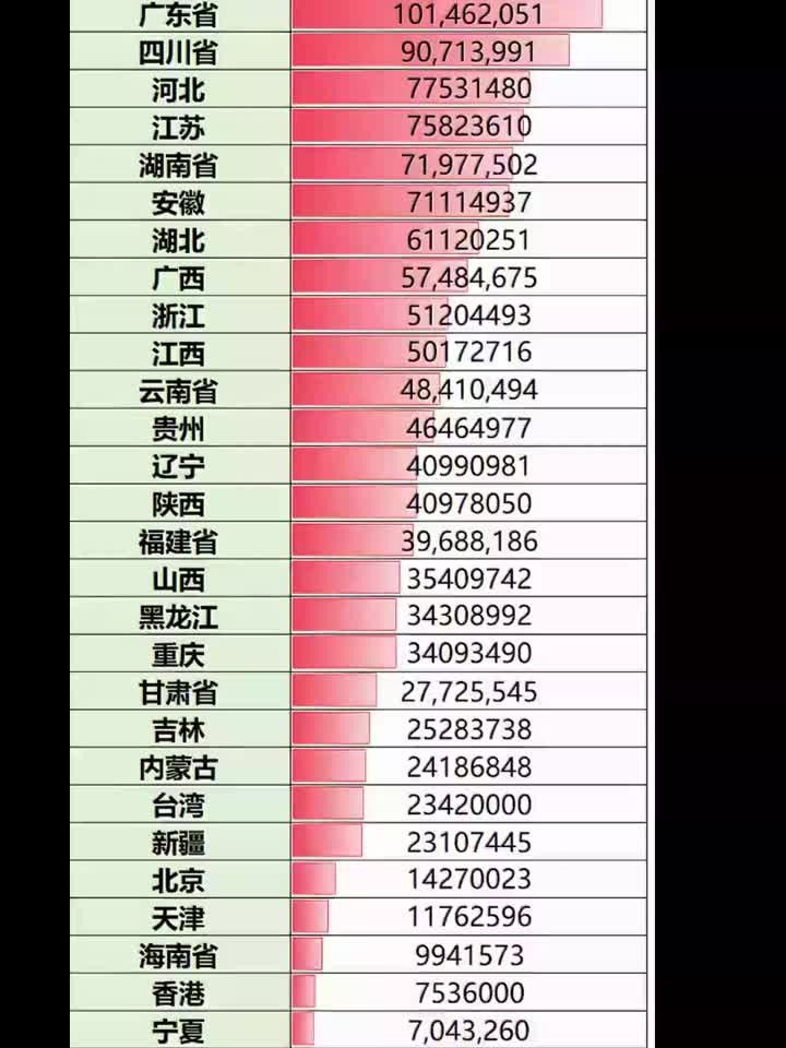 “31省份新增11例本土1例	” 31省份新增本土病例？-第2张图片