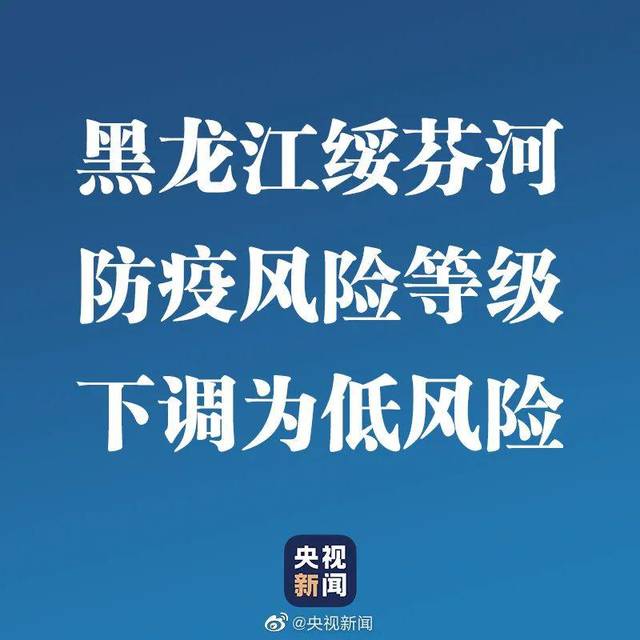 「青岛疫情最新」〃青岛疫情最新消息风险等级-第3张图片