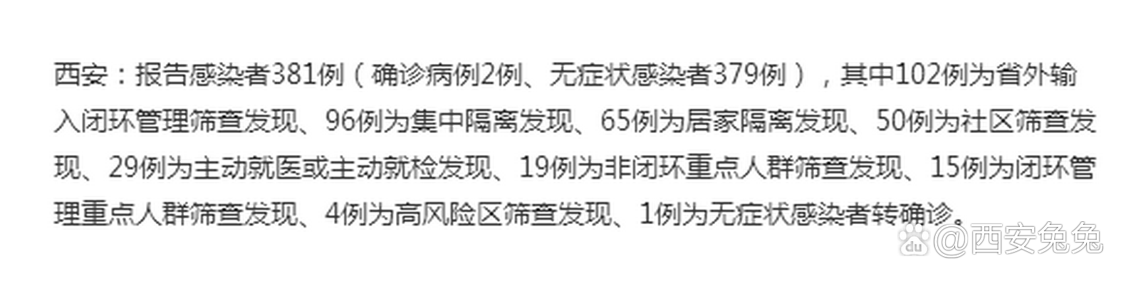 “31省新增15例确诊” 31省新增15例确诊 本土4例在四川？-第3张图片