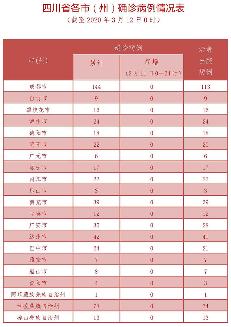 江苏新增本土确诊23例.江苏新冠病毒最新消息今天-第2张图片