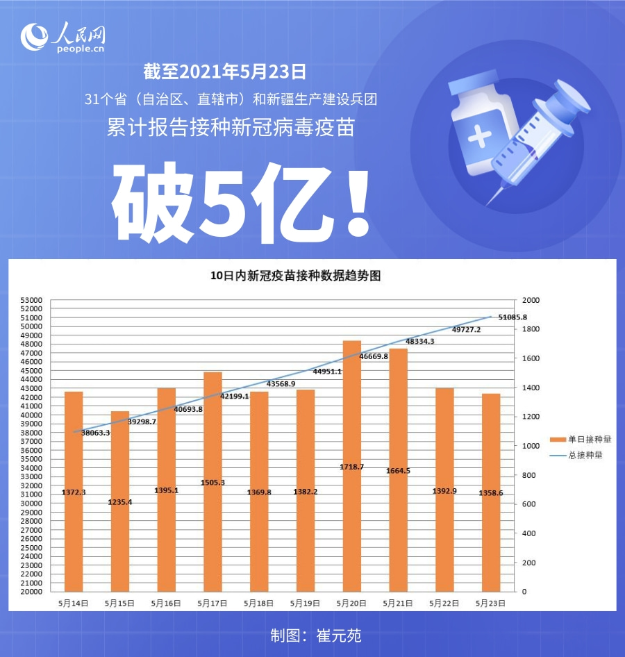 江苏新增本土确诊23例.江苏新冠病毒最新消息今天-第3张图片