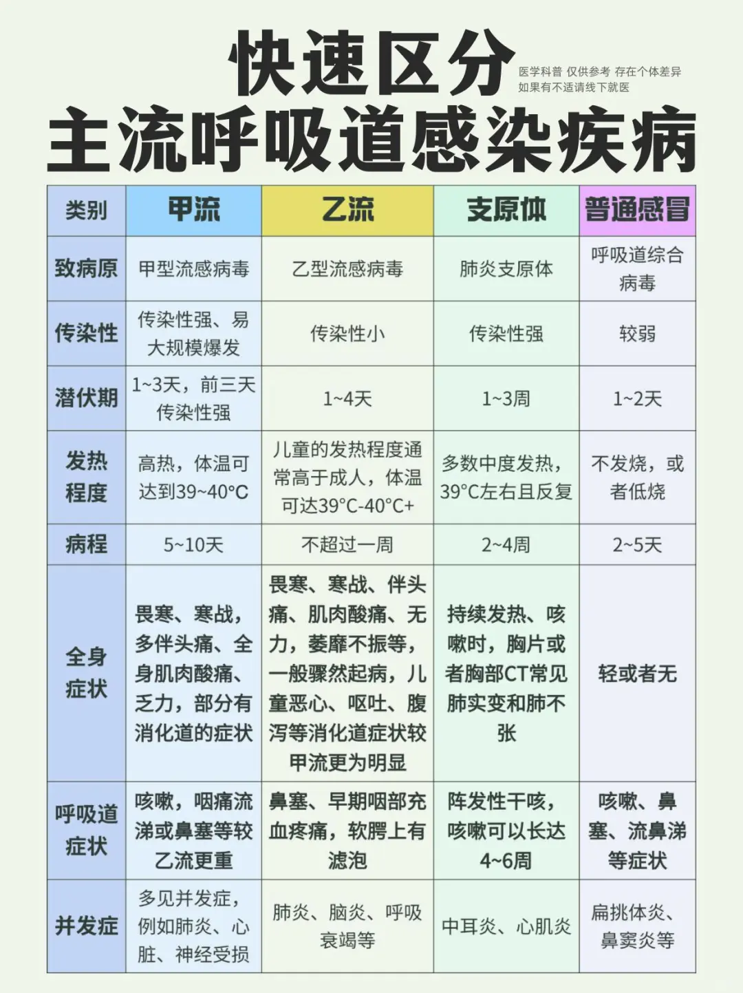 北京新增4例本土感染者.北京新增本土197 174-第1张图片
