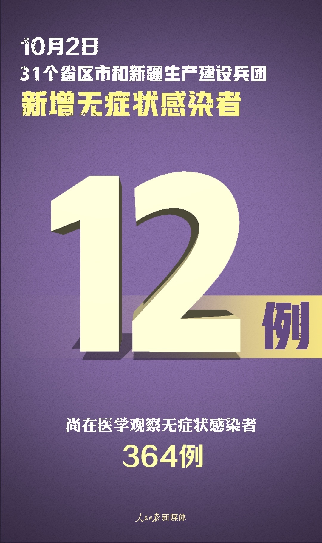 【厦门新增本土确诊16例/厦门确诊新冠肺炎最新消息】-第2张图片