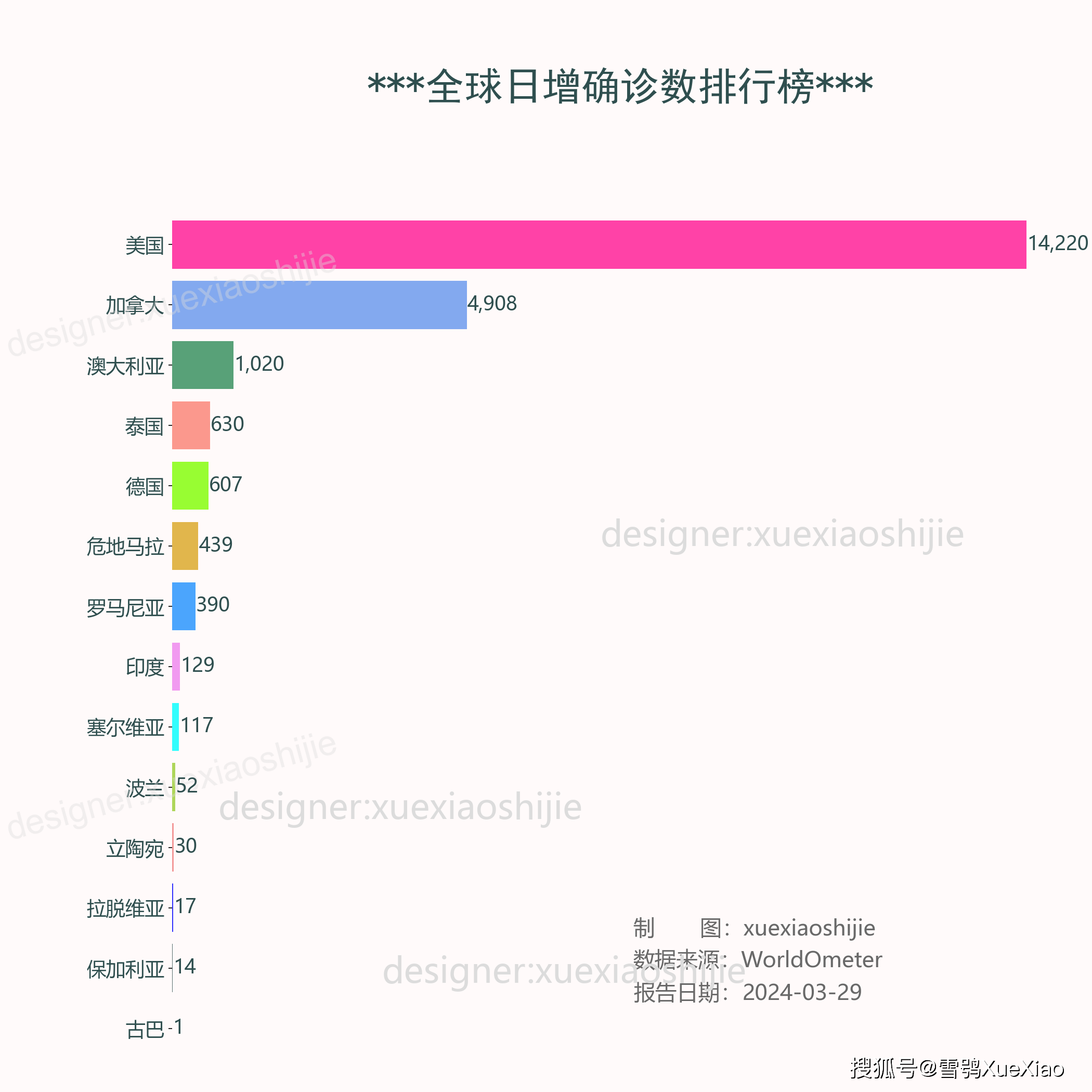 辽宁新增45例本土确诊病例-辽宁新冠疫情最新报道-第3张图片