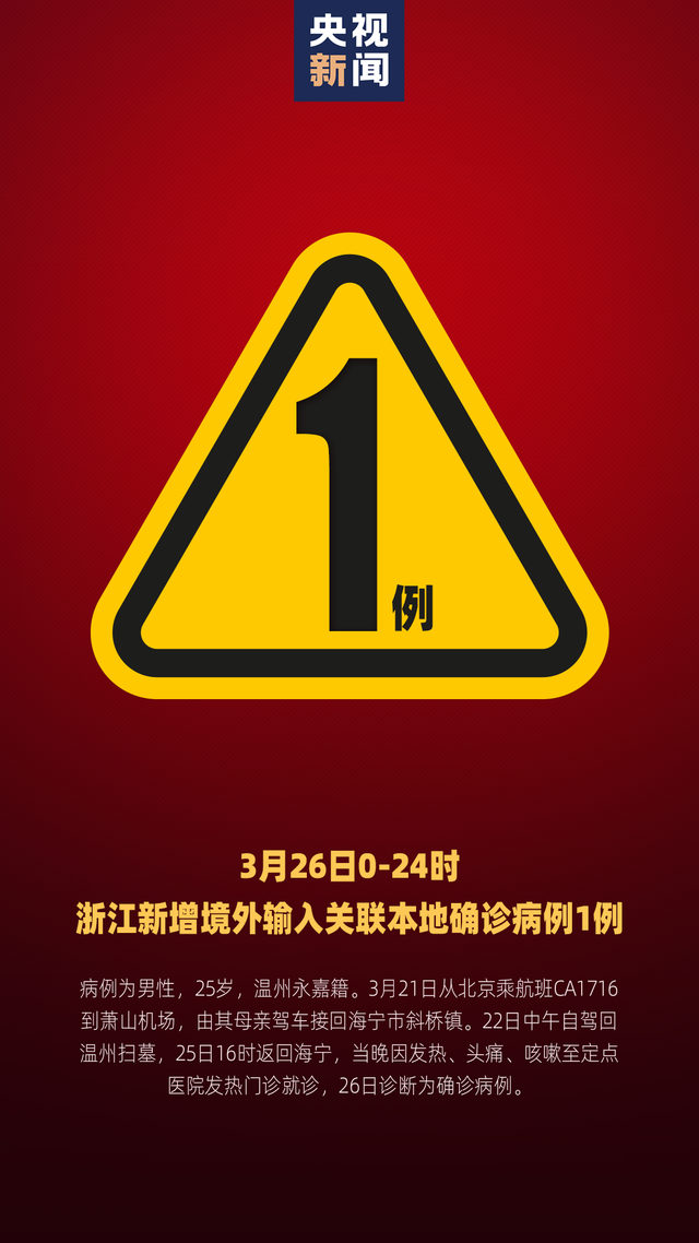 “31省区市新增本土确诊49例	” 31省新增本土确诊42例？-第2张图片