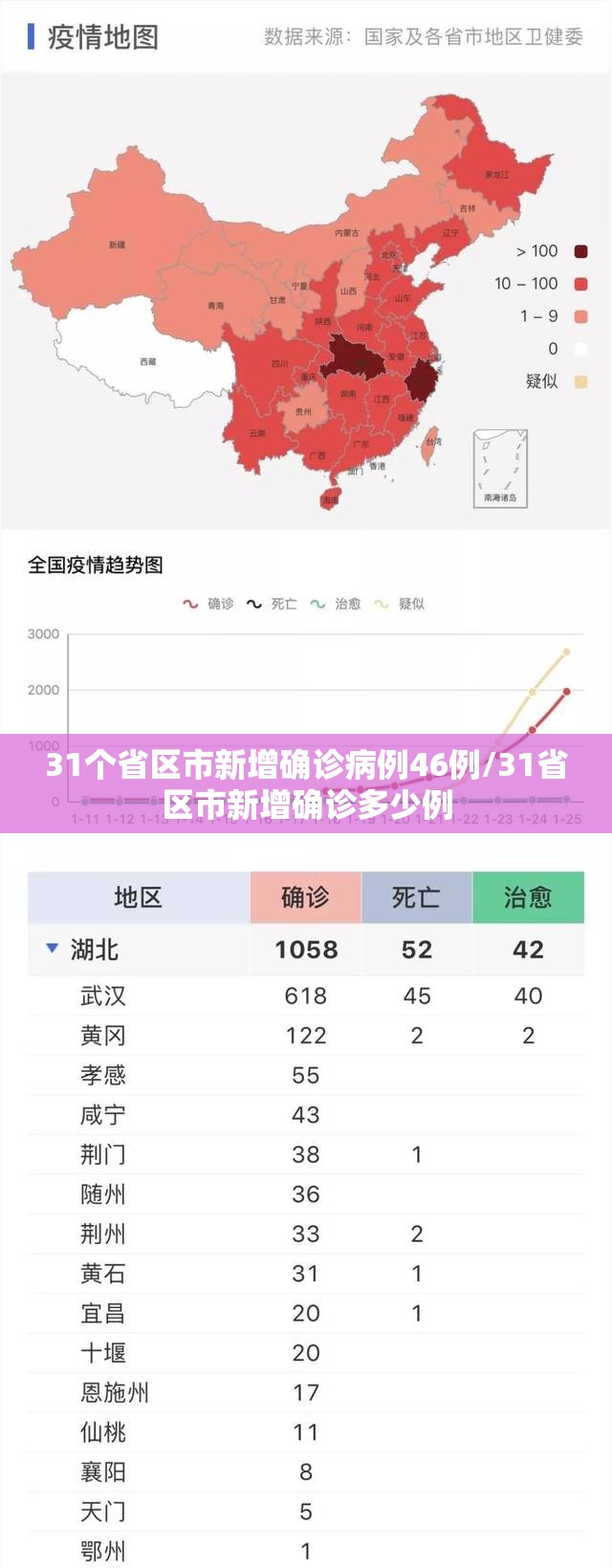 “广东新增本土确诊11例” 广东新增感染病例？-第2张图片