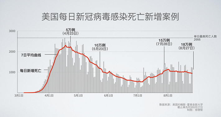 “郑州确诊	” 郑州新型冠状肺炎疫情？-第1张图片