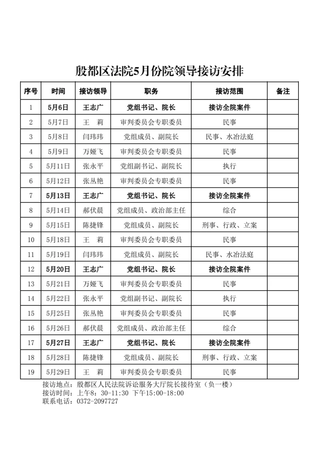 【安阳疫情的最新消息/安阳疫情2026年】-第1张图片