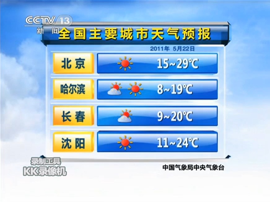 【青县疫情最新通告/天气预报15天当地天气查询青县疫情】-第2张图片