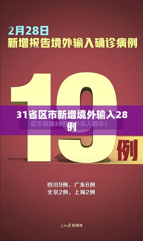 31省份增本土确诊182例陕西180例.陕西确诊病例最新情况-第3张图片