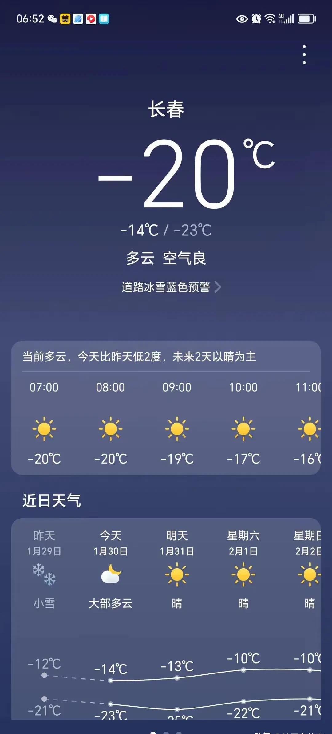 哈尔滨今天又增加一例-哈尔滨今天又增加一例哈尔滨今天增加了几例-第2张图片