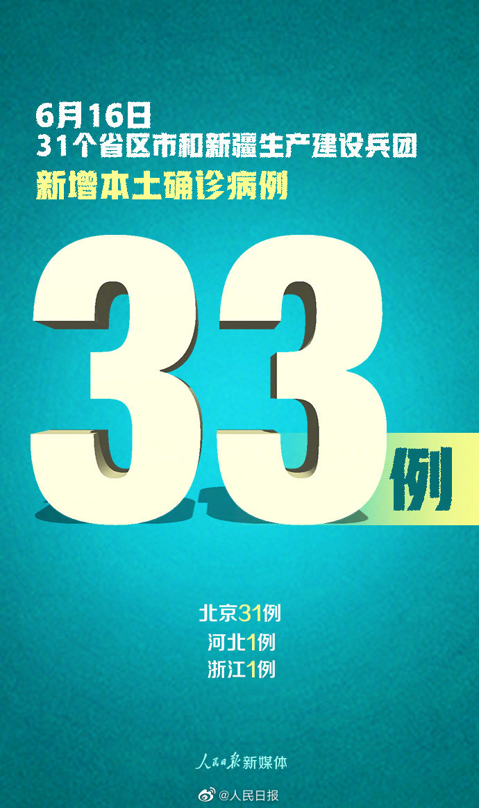 浙江三地新增15例确诊病例︰(浙江三地新增15例确诊病例详情)-第2张图片