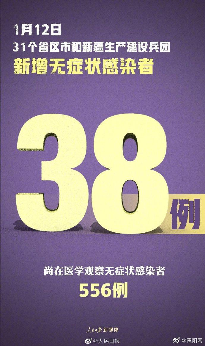 “河北新增14例本土确诊病例	” 河北新增本土确诊38例？-第2张图片