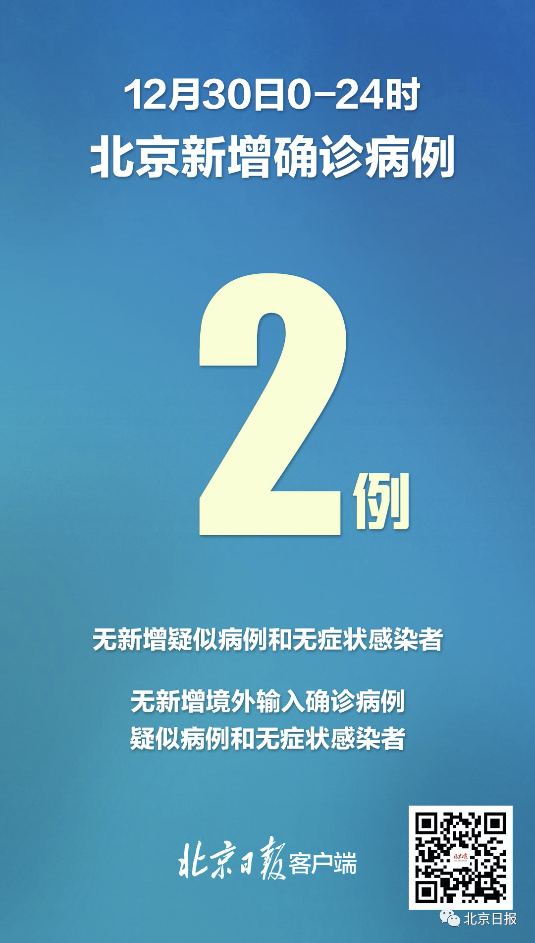 “31省新增本土26例” 31省新增本土确诊10例？-第1张图片