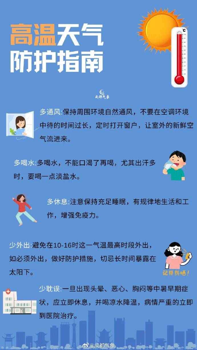 今天成都疫情最新消息︰(今日成都天气最新)-第2张图片