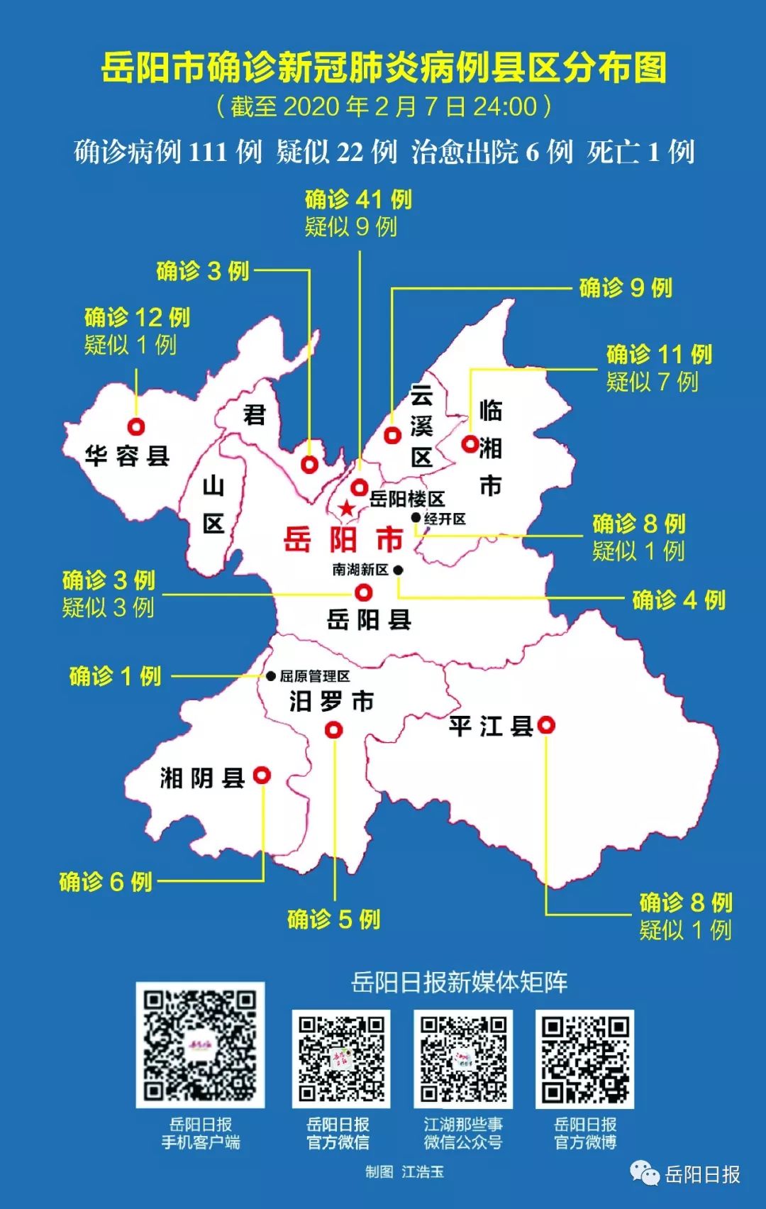 北京8个区已报告确诊病例-北京病例区域分布-第2张图片