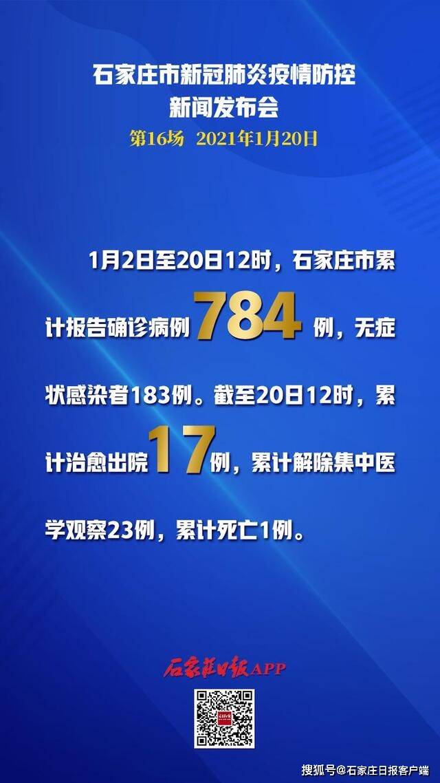 全国新增本土1284例〃全国新增确诊病例多少例今天-第2张图片