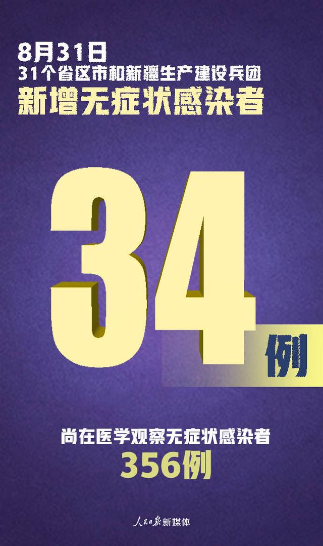 【上海新增10例境外输入病例/上海出现病例】-第2张图片