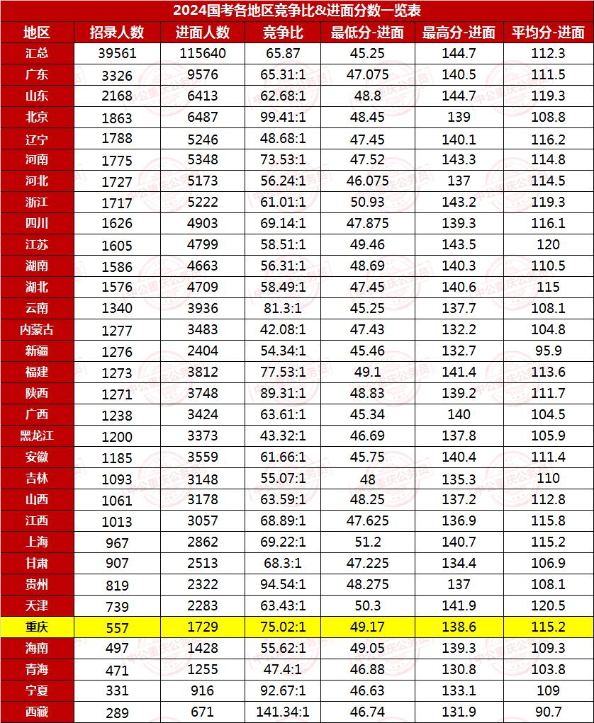 【本轮疫情扩散14省份/典型案例 引以为戒】-第2张图片