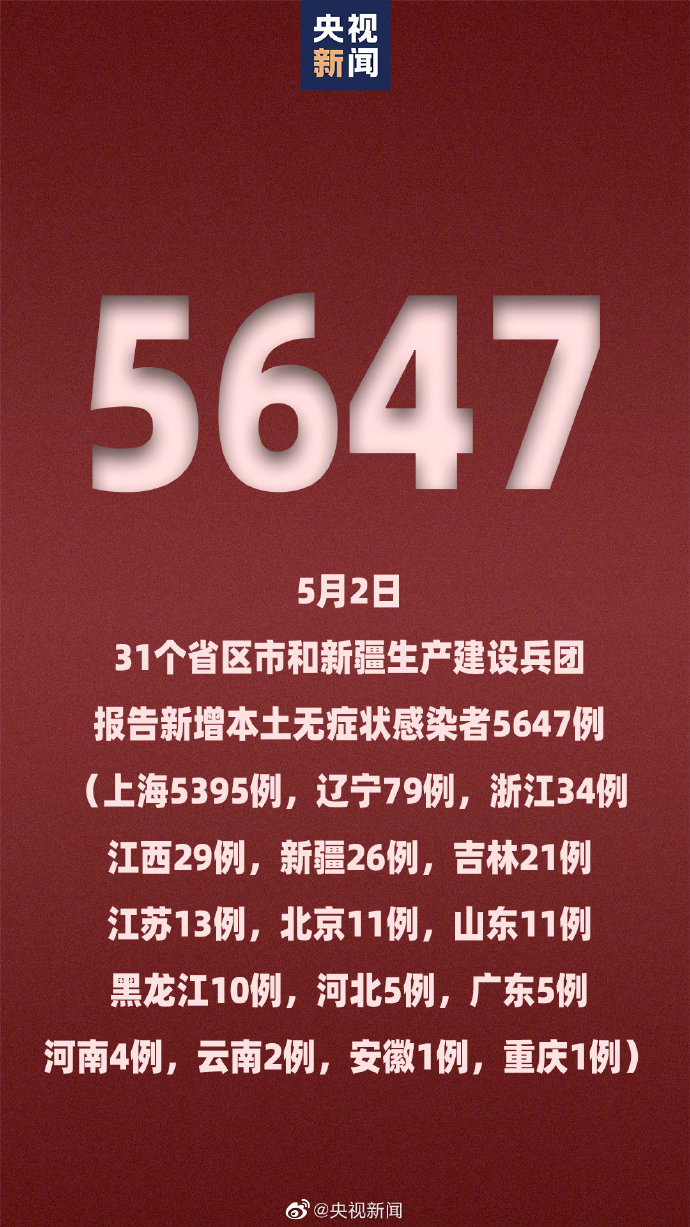 【31省新增本土确诊3例/31省新增本土确诊28例】-第3张图片