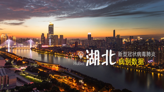 【31省区市新增108例/31省新增319 4065】-第2张图片