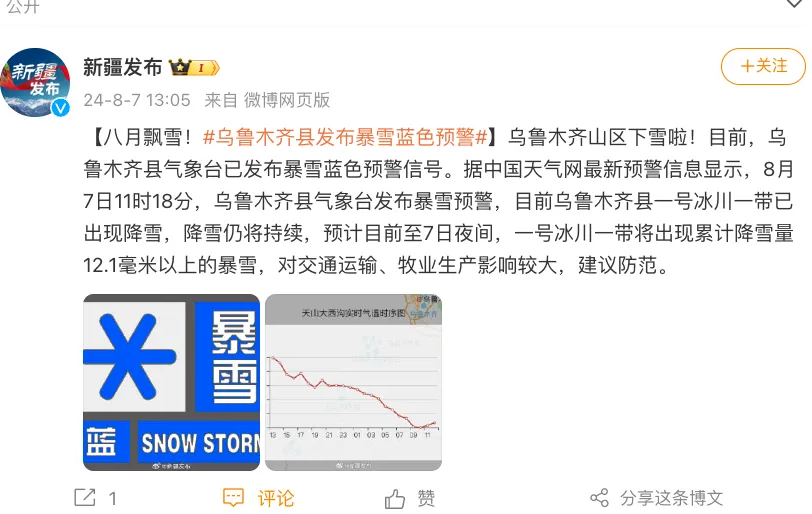 乌鲁木齐疫情最新公告-乌鲁木齐最新消息今天新闻-第3张图片