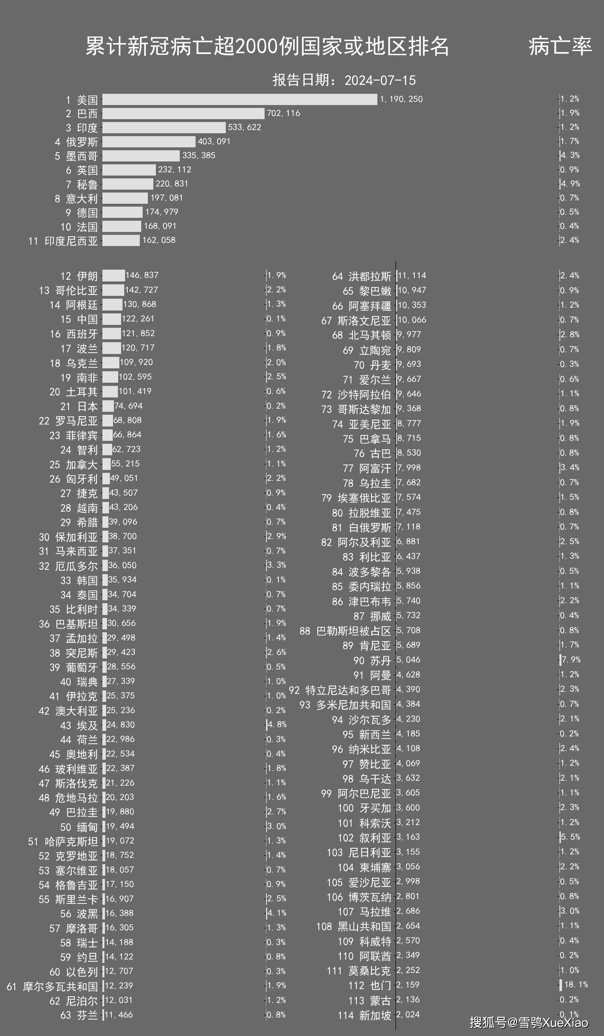 31省份新增确诊22例其中本土9例︰(31省新增确诊22例 其中本土8例)-第2张图片