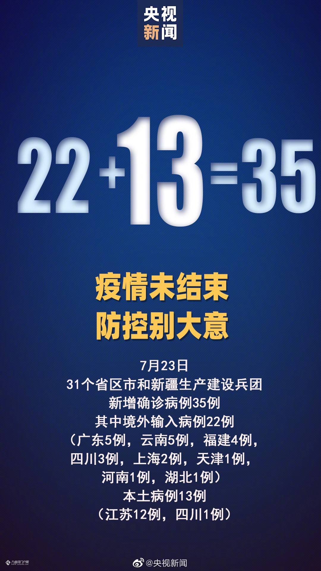 北京新增病例活动轨迹公布〃北京新确诊病例-第2张图片