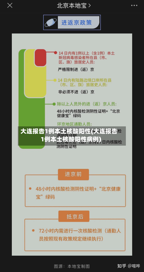 大连新增一本土病例-大连5例本土病例详情-第2张图片