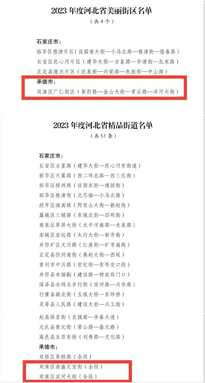 承德市疫情最新消息-承德最新通告今天-第3张图片