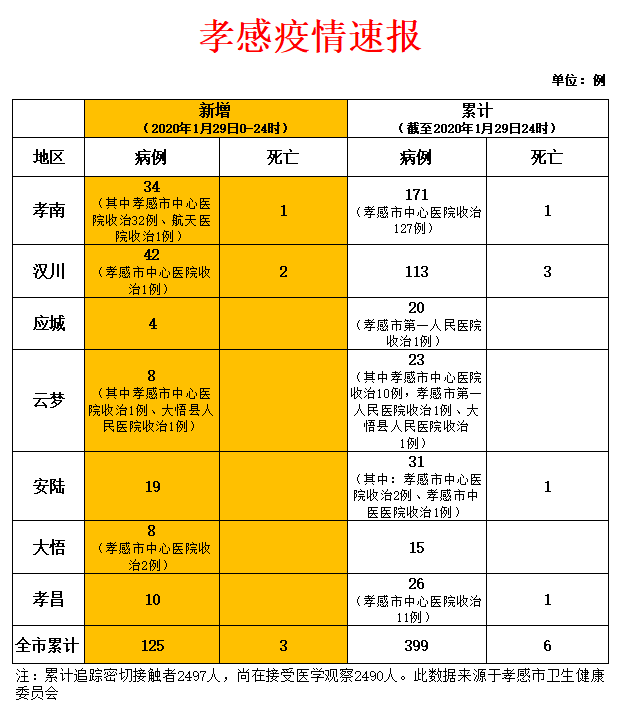 2日浙江疫情速报-2日浙江疫情速报最新-第2张图片