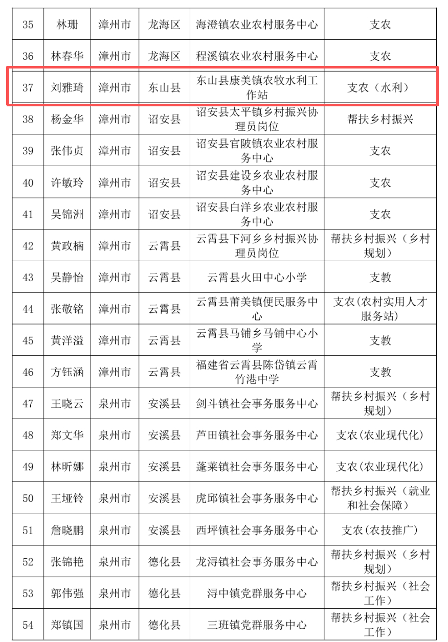 31省区市新增402例本土确诊-31省区市新增确诊144例 本土126例-第1张图片