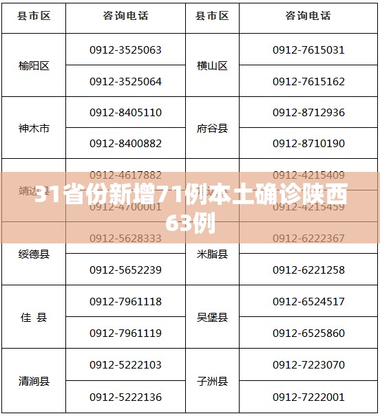 “31省区市新增17例” 31省区市新增17例新冠肺炎？-第2张图片