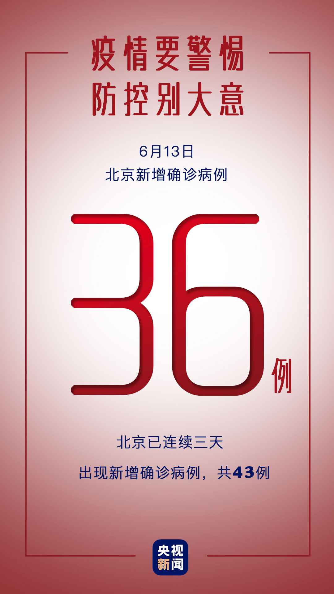 北京新增8例确诊病例详情公布︰(北京新增本土感染50例 详情公布)-第1张图片