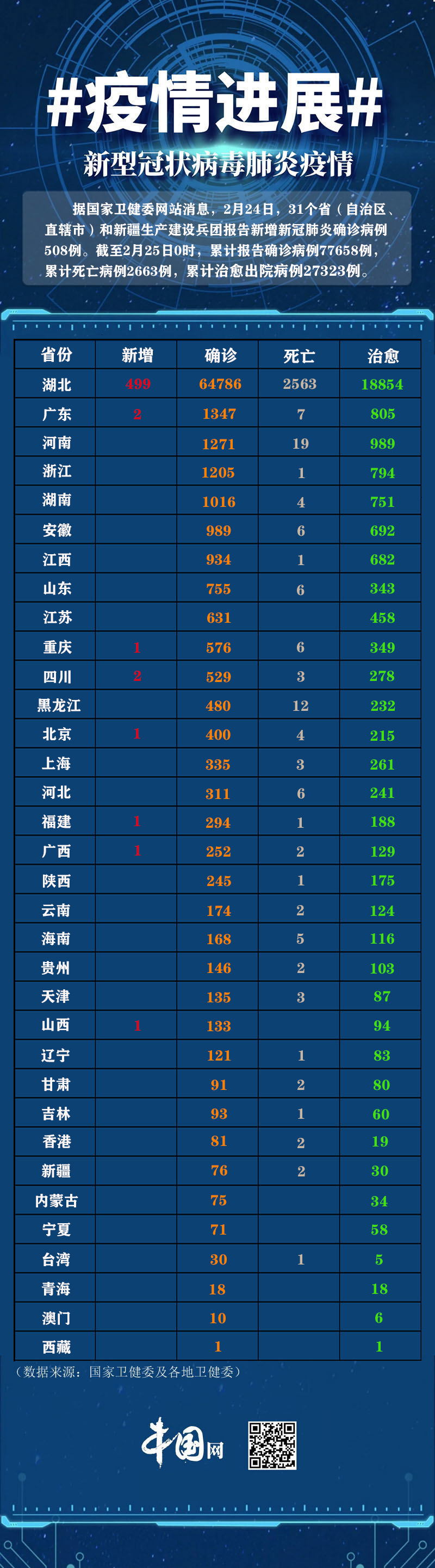 厦门最新疫情最新消息,厦门疫情最新情况今日-第1张图片