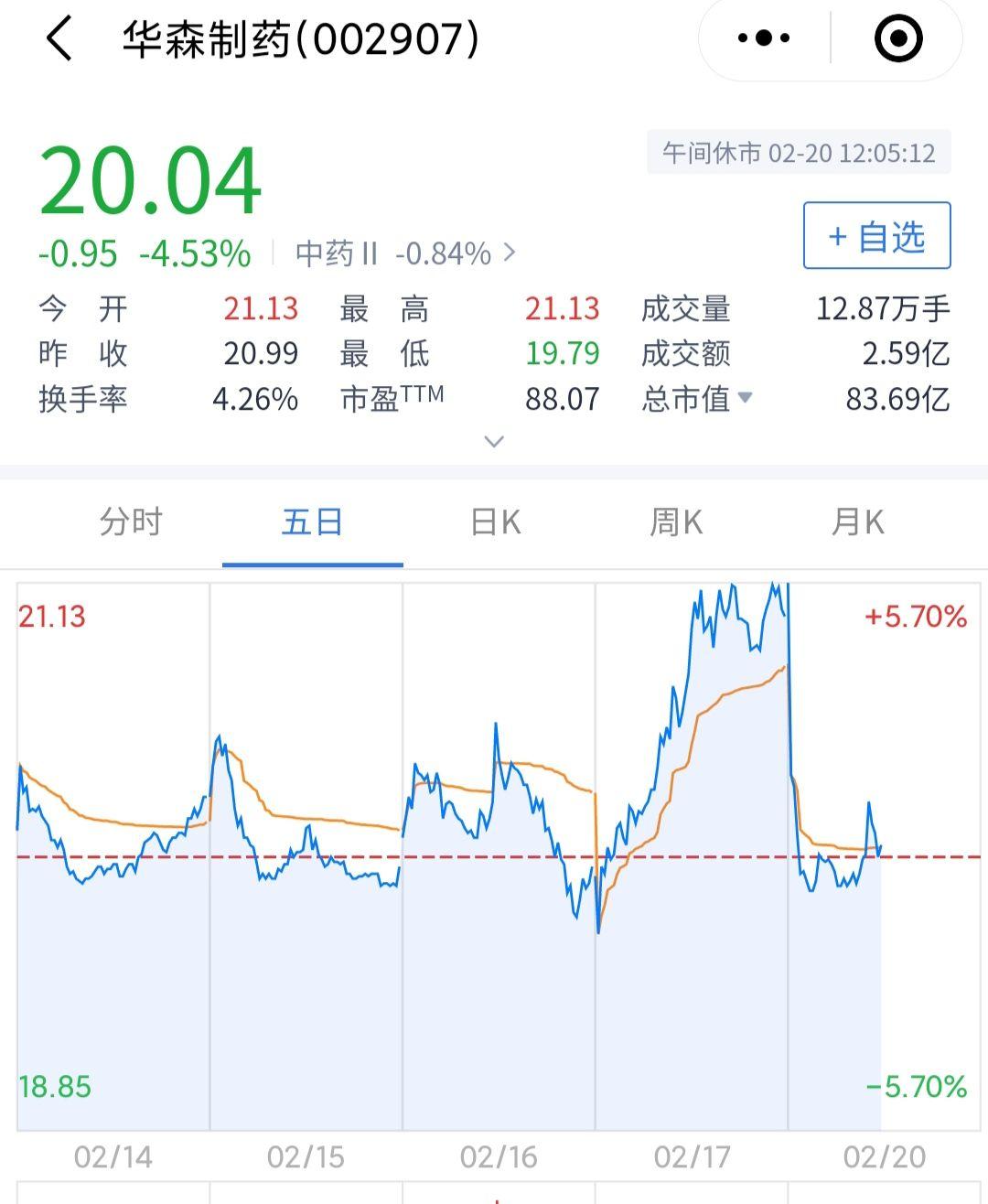 杭州新冠,杭州新冠流行-第2张图片