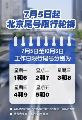 「疫情北京」〃疫情北京封控时间-第3张图片