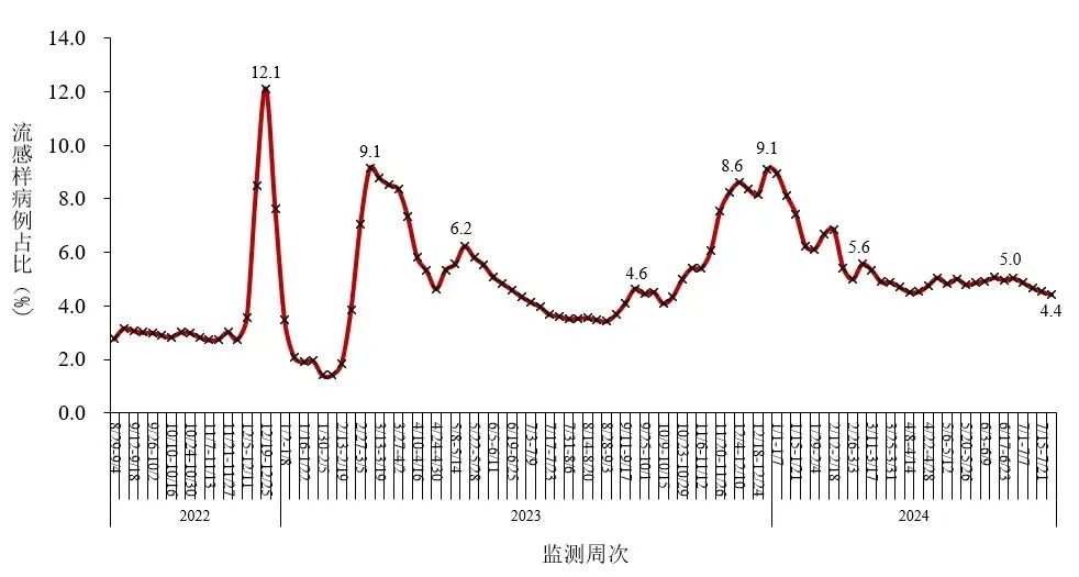 黑龙江最新疫情通报-黑龙江疫情最新情况今天-第2张图片