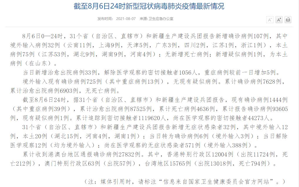 「山东最新疫情通报」〃山东疫情最新消息2025年8月-第2张图片